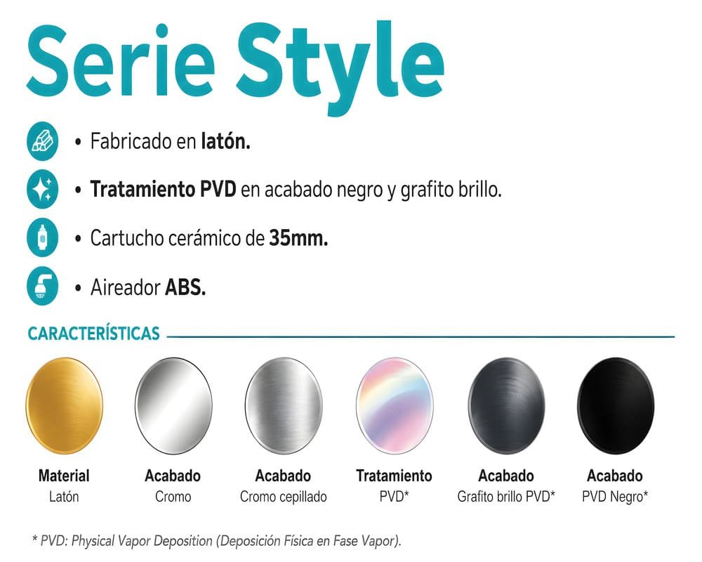 Grifería style - Imagen 5